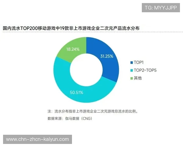欧冠转播权招标综合考量覆盖范围及推广能力，金额非唯一标准